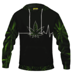 Heart Beating Marijuana LIfe Line Cannabis Themed Hoodie Back